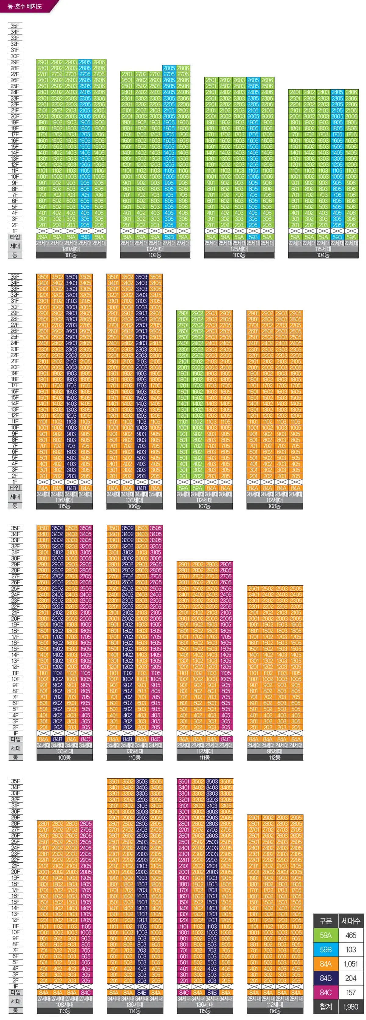 동호수배치도